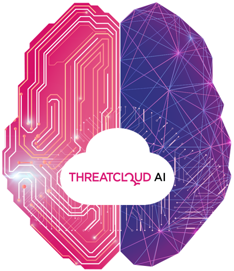 ThreatCloud AI
