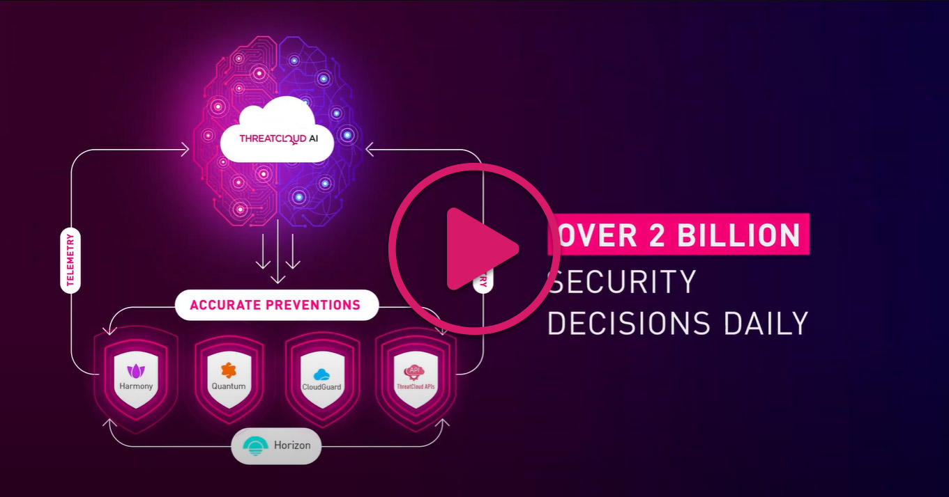 ThreatCloud AI video